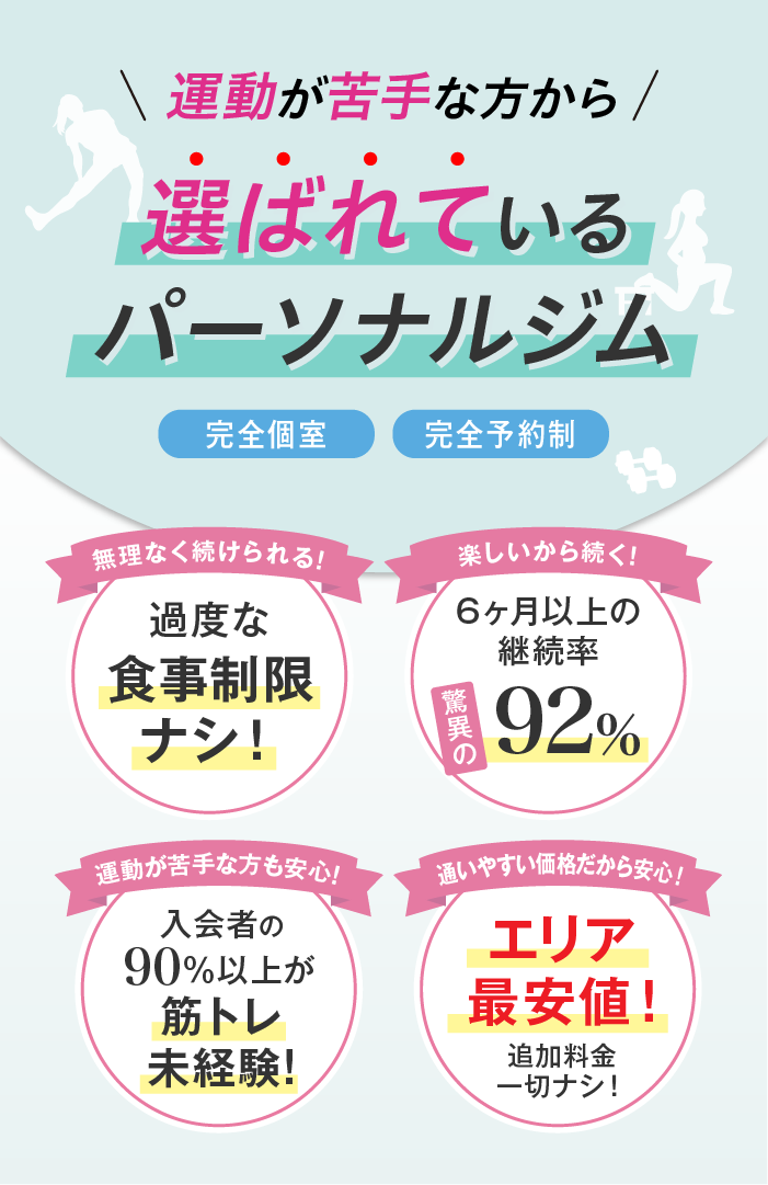 選ばれているパーソナルジム